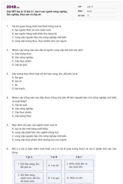 Giải SBT Địa lý 10 Bài 21. Địa lí các ngành nông nghiệp, lâm nghiệp, thuỷ sản có đáp án