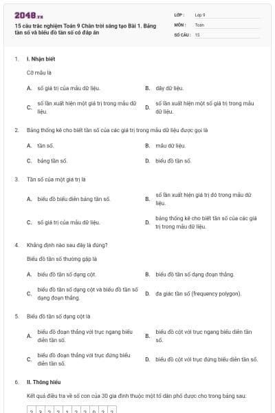 15 câu trắc nghiệm Toán 9 Chân trời sáng tạo Bài 1. Bảng tần số và biểu đồ tần số có đáp án
