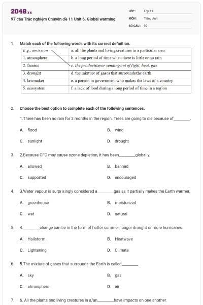 97 câu Trắc nghiệm Chuyên đề 11 Unit 6. Global warming
