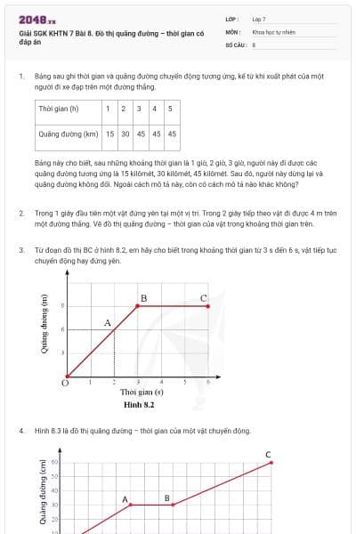 Giải SGK KHTN 7 Bài 8. Đồ thị quãng đường – thời gian có đáp án