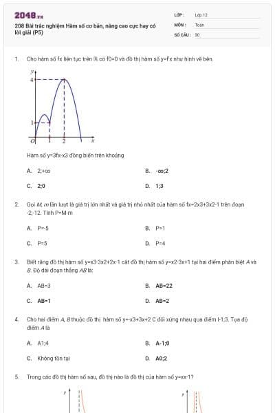 208 Bài trắc nghiệm Hàm số cơ bản, nâng cao cực hay có lời giải (P5)