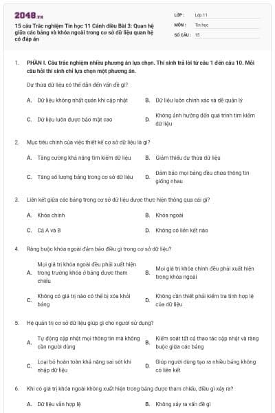 15 câu Trắc nghiệm Tin học 11 Cánh diều Bài 3: Quan hệ giữa các bảng và khóa ngoài trong cơ sở dữ liệu quan hệ có đáp án