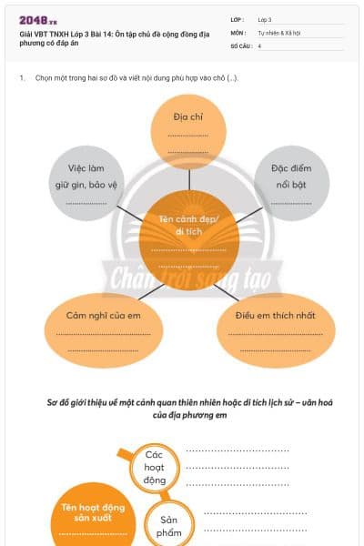 Giải VBT TNXH Lớp 3 Bài 14: Ôn tập chủ đề cộng đồng địa phương có đáp án