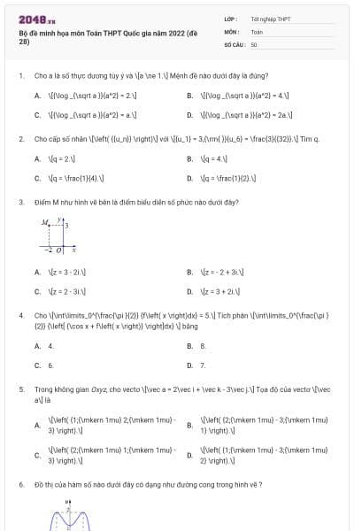 Bộ đề minh họa môn Toán THPT Quốc gia năm 2022 (đề 28)