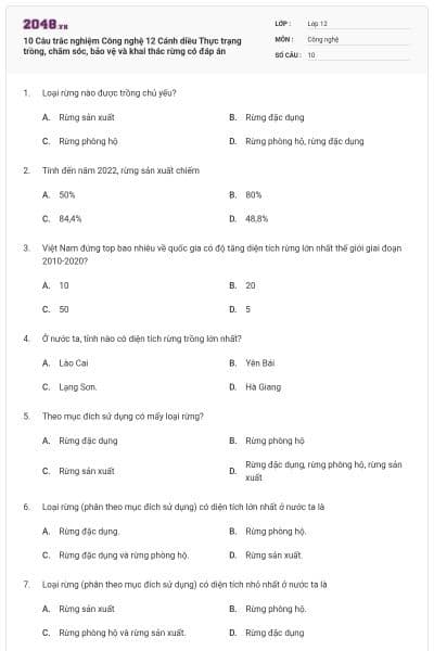 10 Câu trắc nghiệm Công nghệ 12 Cánh diều Thực trạng trồng, chăm sóc, bảo vệ và khai thác rừng có đáp án