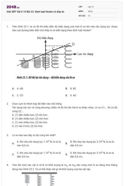 Giải SBT Vật lí 10 Bài 23. Định luật Hooke có đáp án