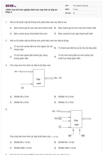 1000+ Câu hỏi trắc nghiệm kiến trúc máy tính có đáp án - Phần 5