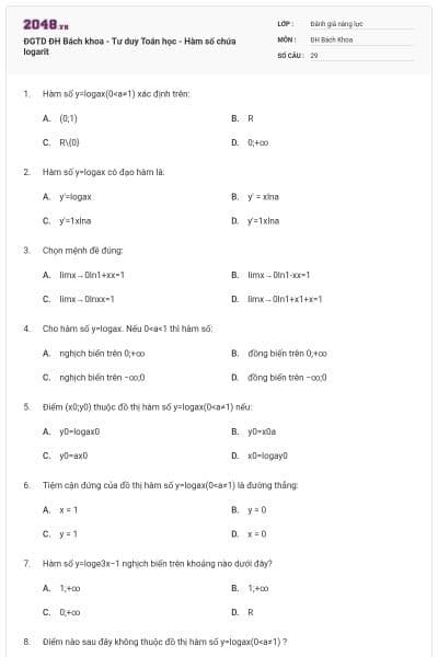 ĐGTD ĐH Bách khoa - Tư duy Toán học - Hàm số chứa logarit