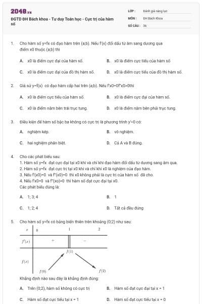 ĐGTD ĐH Bách khoa - Tư duy Toán học - Cực trị của hàm số