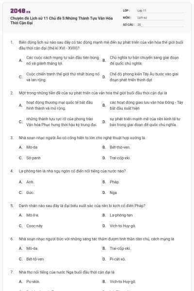 Chuyên đề Lịch sử 11 Chủ đề 5:Những Thành Tựu Văn Hóa Thời Cận Đại