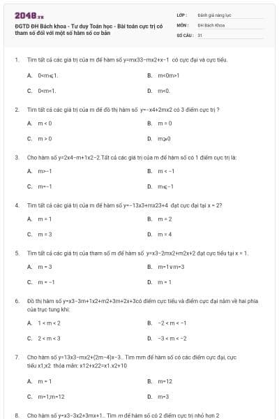 ĐGTD ĐH Bách khoa - Tư duy Toán học - Bài toán cực trị có tham số đối với một số hàm số cơ bản