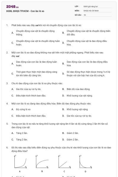 ĐGNL ĐHQG TP.HCM - Con lắc lò xo