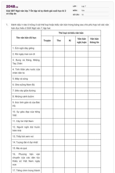 Giải SBT Ngữ văn lớp 7 Ôn tập và tự đánh giá cuối học kì 2 có đáp án