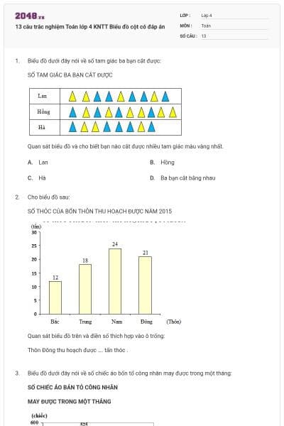 13 câu trắc nghiệm Toán lớp 4 KNTT Biểu đồ cột có đáp án