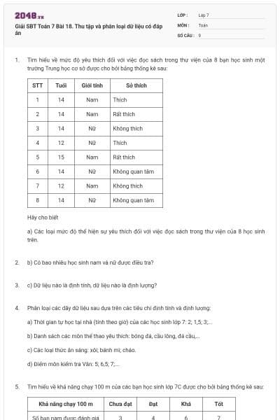 Giải SBT Toán 7 Bài 18. Thu tập và phân loại dữ liệu có đáp án