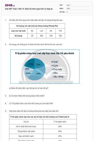 Giải SBT Toán 7 Bài 19. Biểu đồ hình quạt tròn có đáp án