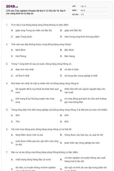 270 câu Trắc nghiệm Chuyên đề Địa lí 12 Chủ đề 10: Địa lí các vùng kinh tế có đáp án