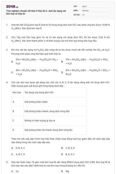 Trắc nghiệm chuyên đề Hóa 9 Chủ đề 6. Axit tác dụng với kim loại có đáp án