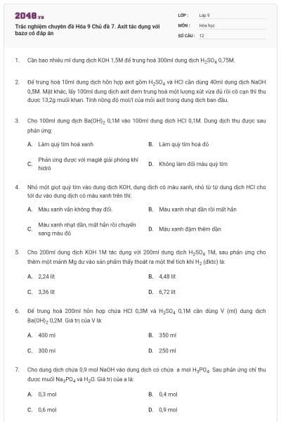 Trắc nghiệm chuyên đề Hóa 9 Chủ đề 7. Axit tác dụng với bazơ có đáp án