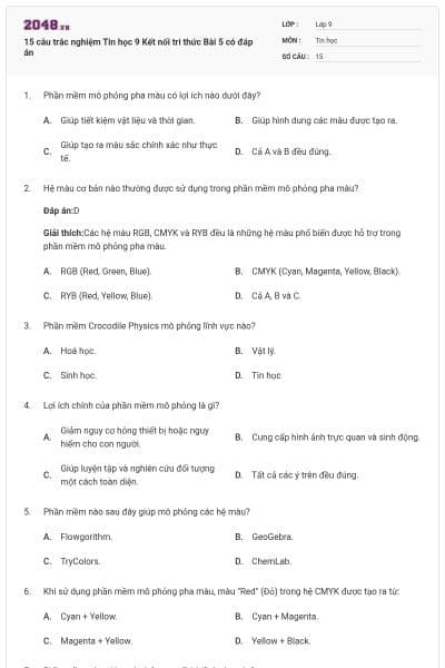 15 câu trắc nghiệm Tin học 9 Kết nối tri thức Bài 5 có đáp án