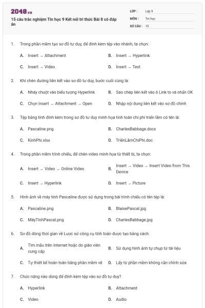 15 câu trắc nghiệm Tin học 9 Kết nối tri thức Bài 8 có đáp án