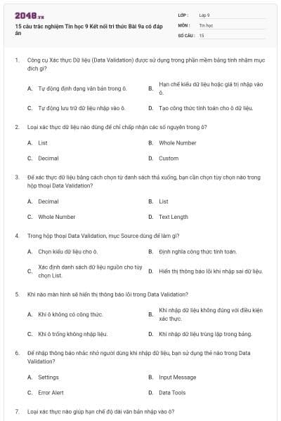 15 câu trắc nghiệm Tin học 9 Kết nối tri thức Bài 9a có đáp án