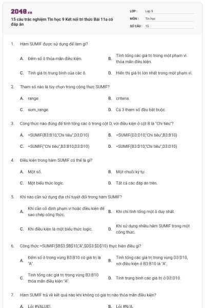 15 câu trắc nghiệm Tin học 9 Kết nối tri thức Bài 11a có đáp án