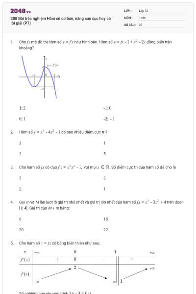 208 Bài trắc nghiệm Hàm số cơ bản, nâng cao cục hay có lời giải (P7)