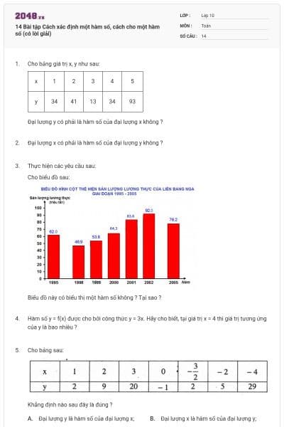 14 Bài tập Cách xác định một hàm số, cách cho một hàm số (có lời giải)