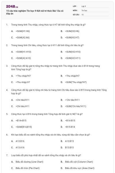 15 câu trắc nghiệm Tin học 9 Kết nối tri thức Bài 13a có đáp án