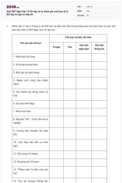 Giải SBT Ngữ Văn 10 Ôn tập và tự đánh giá cuối học kì 2: Bài tập ôn tập có đáp án