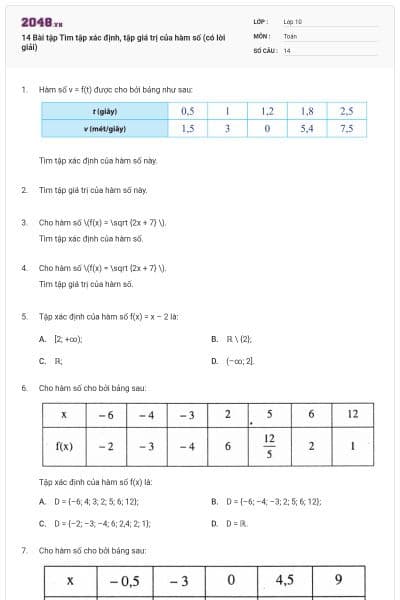 14 Bài tập Tìm tập xác định, tập giá trị của hàm số (có lời giải)