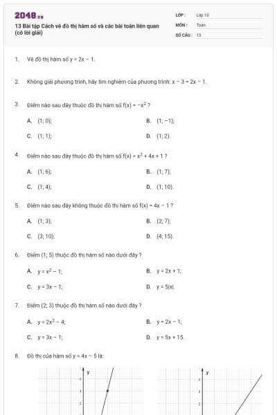 13 Bài tập Cách vẽ đồ thị hàm số và các bài toán liên quan (có lời giải)