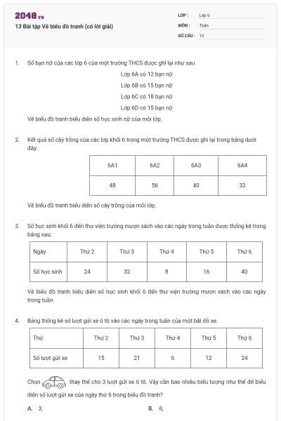 13 Bài tập Vẽ biểu đồ tranh (có lời giải)