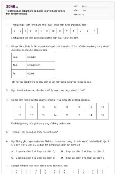 15 Bài tập Lập bảng thống kê tương ứng với bảng dữ liệu ban đầu (có lời giải)