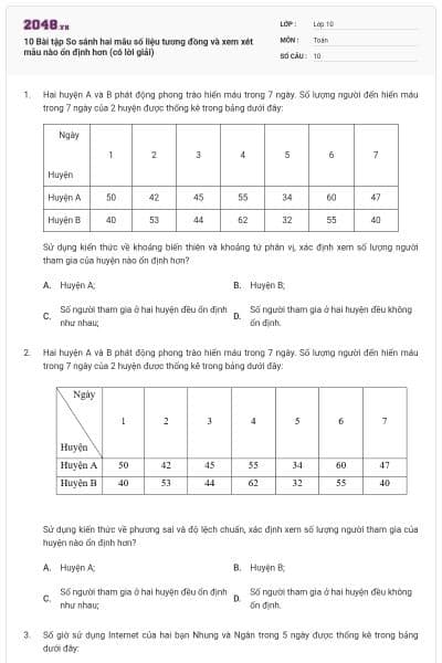 10 Bài tập So sánh hai mẫu số liệu tương đồng và xem xét mẫu nào ổn định hơn (có lời giải)