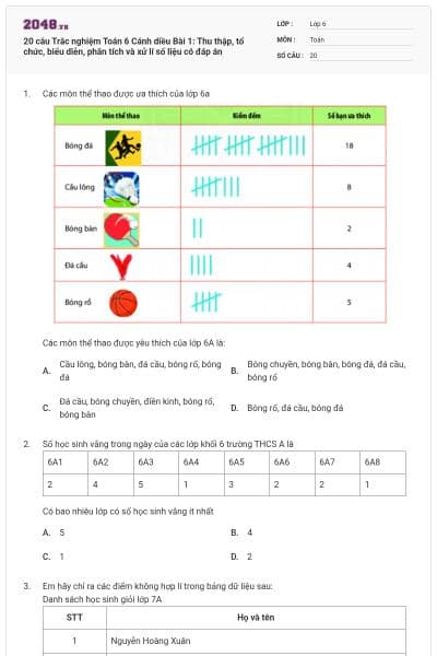 20 câu Trắc nghiệm Toán 6 Cánh diều Bài 1: Thu thập, tổ chức, biểu diễn, phân tích và xử lí số liệu có đáp án