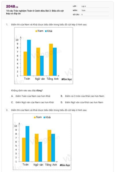 10 câu Trắc nghiệm Toán 6 Cánh diều Bài 2: Biểu đồ cột kép có đáp án