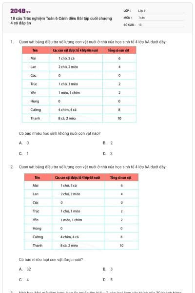 18 câu Trắc nghiệm Toán 6 Cánh diều Bài tập cuối chương 4 có đáp án