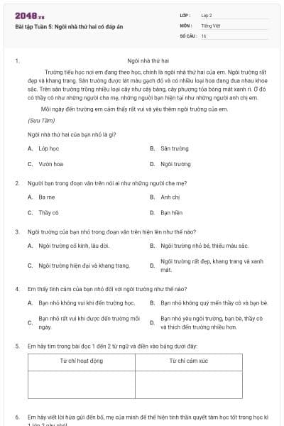 Bài tập Tuần 5: Ngôi nhà thứ hai có đáp án