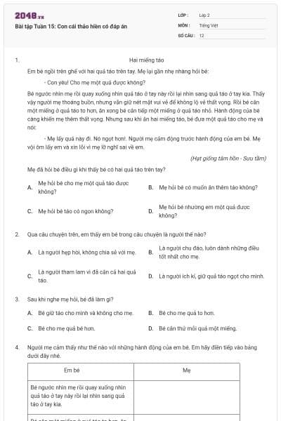 Bài tập Tuần 15: Con cái thảo hiền có đáp án