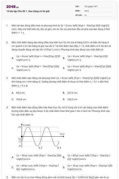 14 bài tập Chủ đề 1. Dao động có lời giải