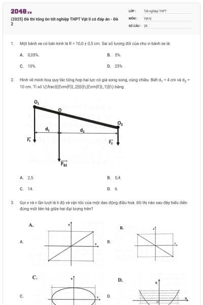 (2025) Đề thi tổng ôn tốt nghiệp THPT Vật lí có đáp án - Đề 2