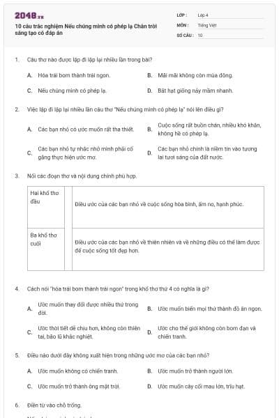 10 câu trắc nghiệm Nếu chúng mình có phép lạ Chân trời sáng tạo có đáp án