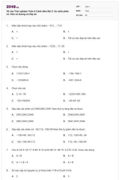 30 câu Trắc nghiệm Toán 6 Cánh diều Bài 2: So sánh phân số. Hỗn số dương có đáp án