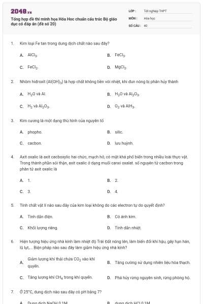 Tổng hợp đề thi minh họa Hóa Hoc chuẩn cấu trúc Bộ giáo dục có đáp án (đề số 20)