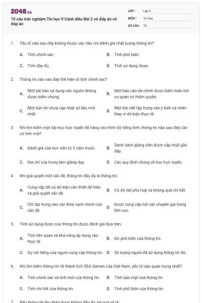 15 câu trắc nghiệm Tin học 9 Cánh diều Bài 2 có đáp án có đáp án