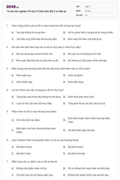 15 câu trắc nghiệm Tin học 9 Cánh diều Bài 2 có đáp án