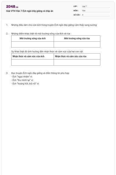 Giải VTH Văn 7 Ếch ngồi đáy giếng có đáp án