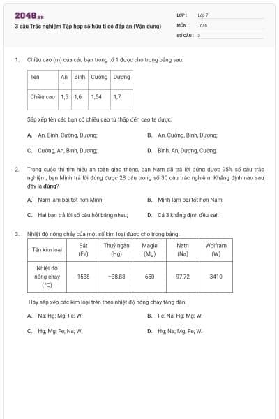 3 câu Trắc nghiệm Tập hợp số hữu tỉ có đáp án (Vận dụng)